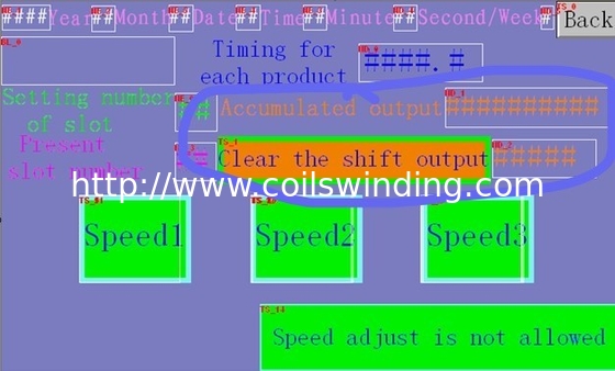 Armature Slot Paper Paper Inserting Machine WIND-IP-1 AUTOMATION